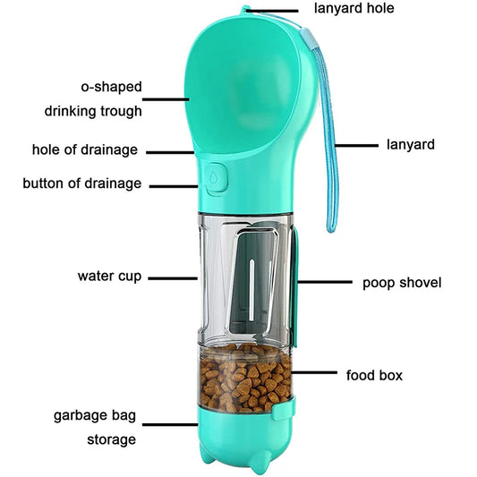 3 In 1 Leak-proof Dog Water Bottle
