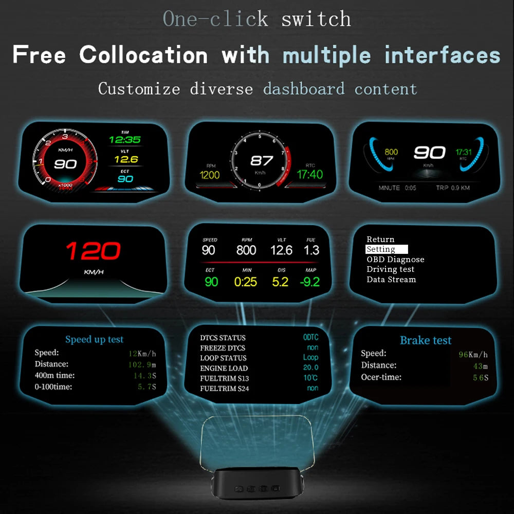 C2 OBD2 HUD GPS Digital Speedometer