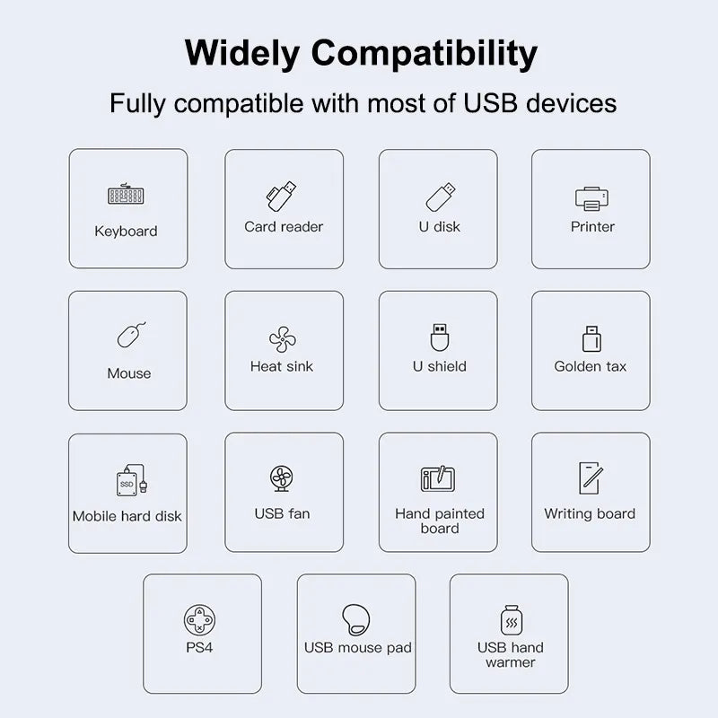 3.0 Type C USB C HUB