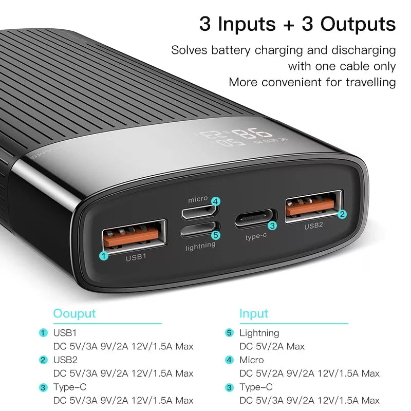 20000 mAh USB External Battery Charger PoverBank