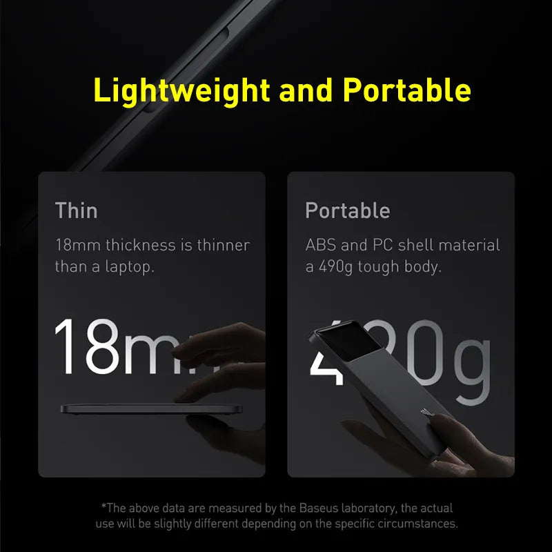 100W 20000mAh Type C PD Fast Charging Power Bank