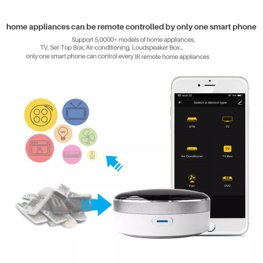Smart Universal Infrared Home Siri Voice Commands