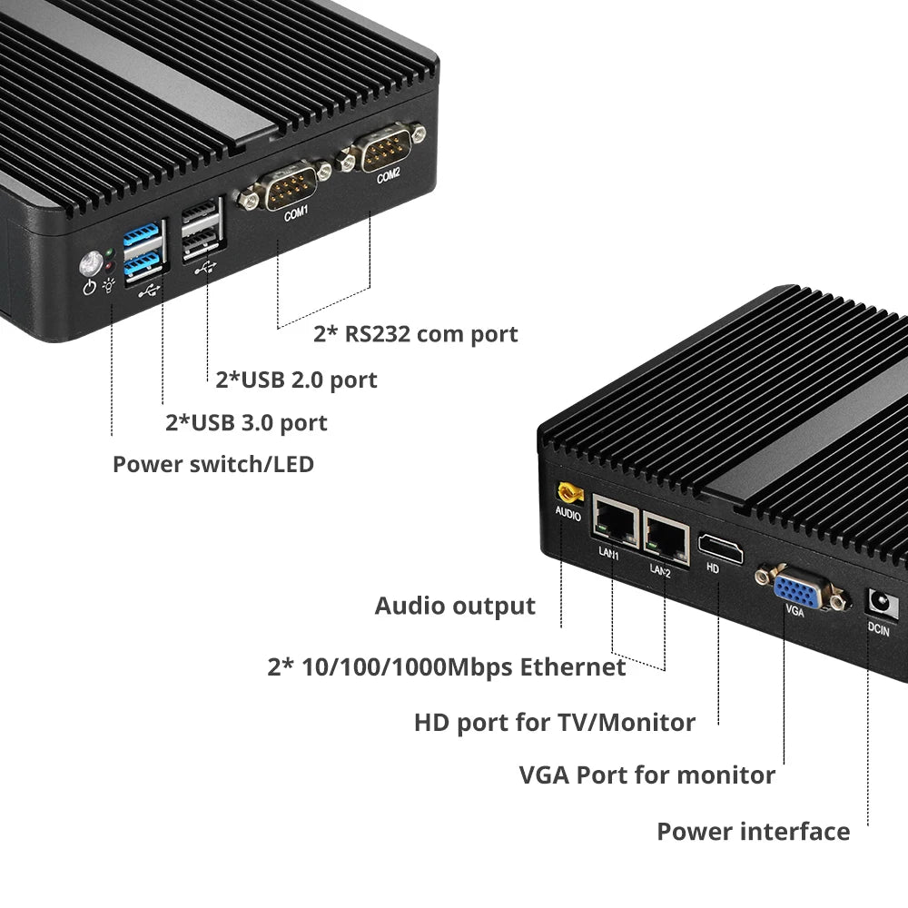 Win10/11 Pro Industrial Mini pc