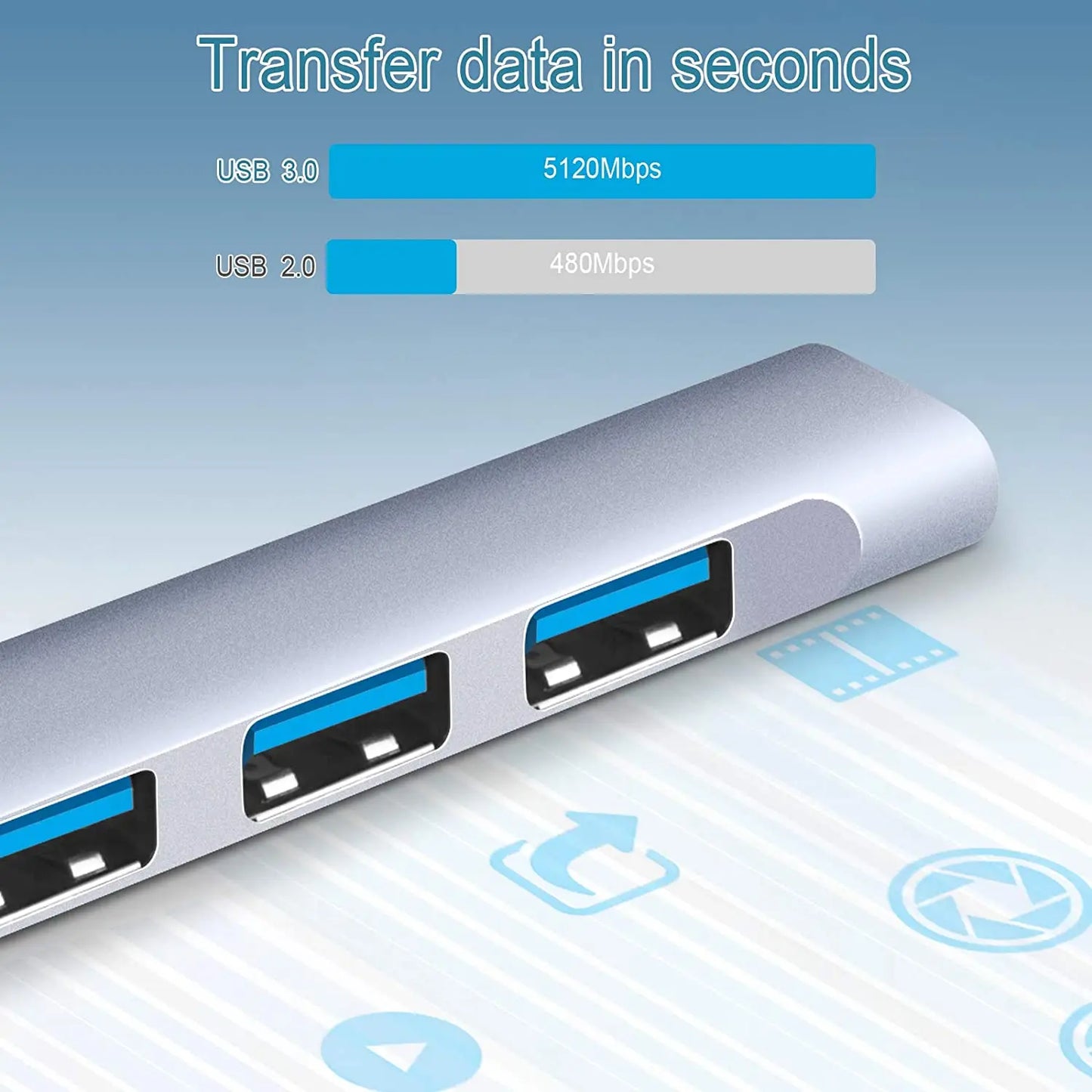 Compact 4-Port USB Hub
