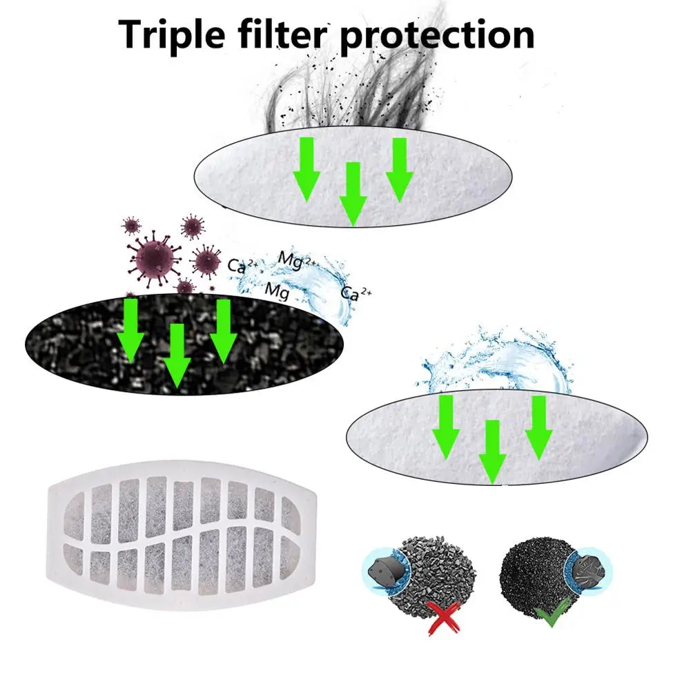 5 Stage Filtration Pet Water Fountain