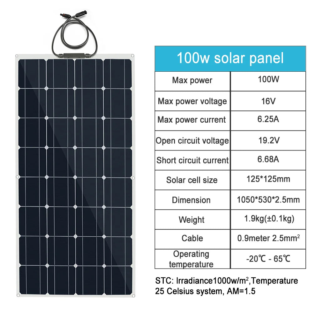 100w 200w 12v portable Solar Panel