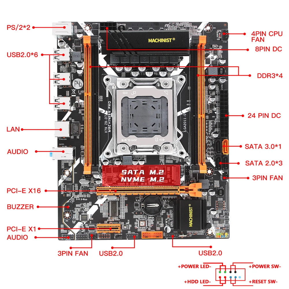 i7 Processor DDR3 X79 Motherboard