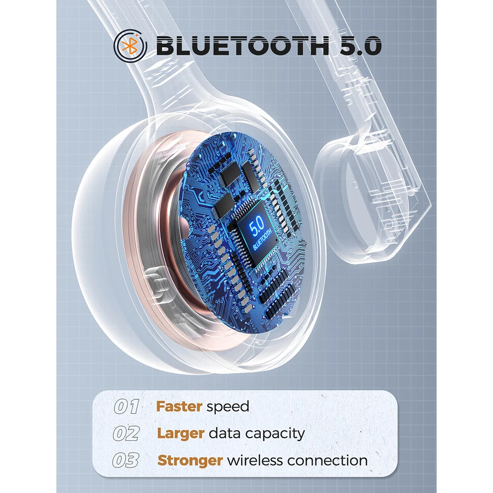 M5 Bluetooth Headset for Call Center
