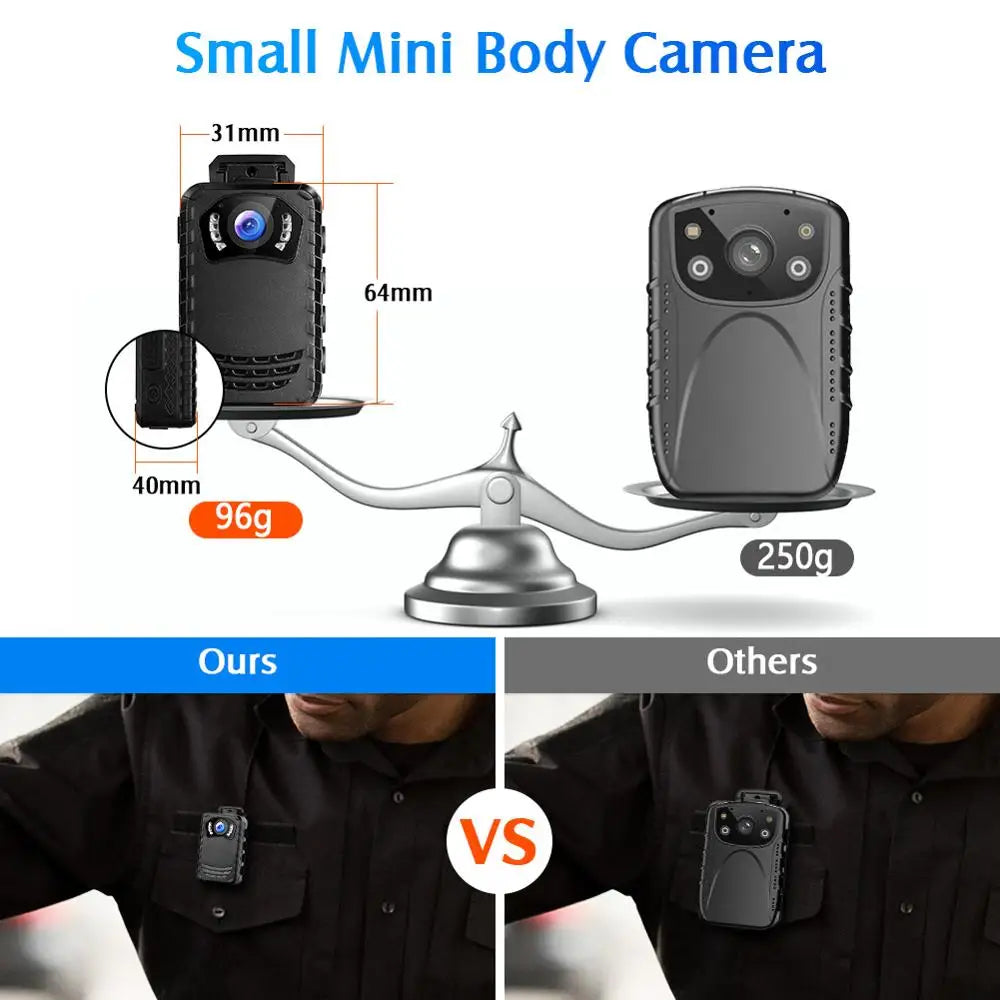 N9 1296P Body Wearable Camera