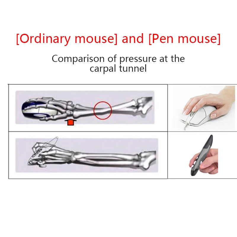 Wireless Mouse Pen