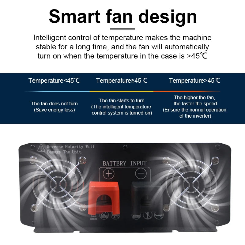12V Pure Sine Wave Solar Power Inverter