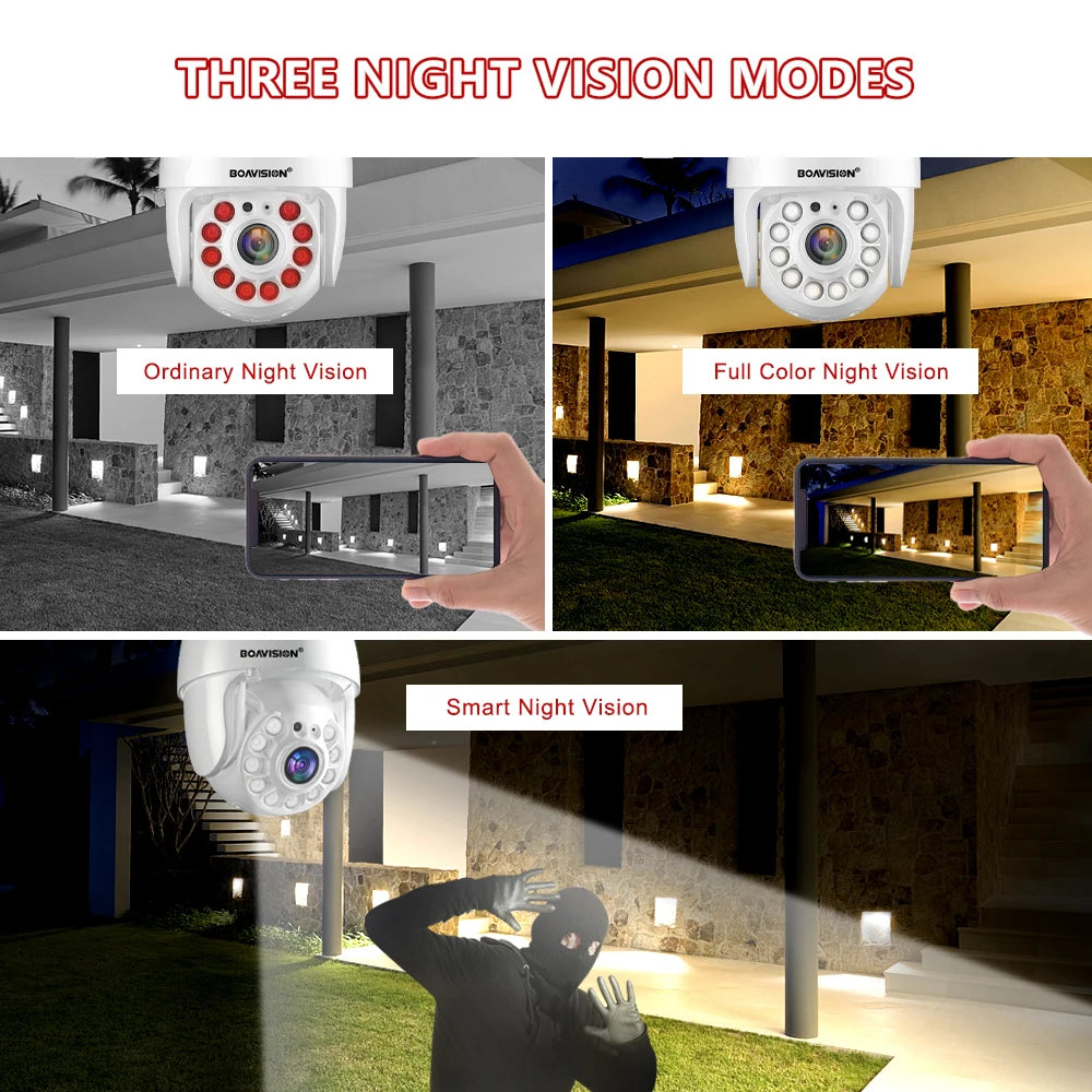 8MP 5MP 2MP Wifi Surveillance Camera