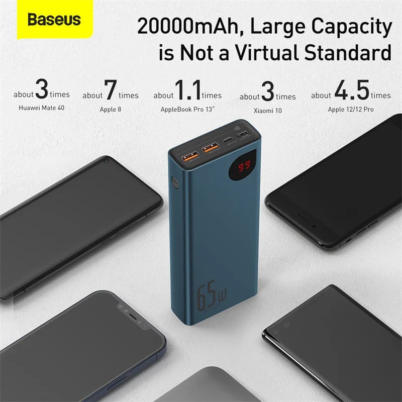 20000mAh Portable Fast Charging Powerbank
