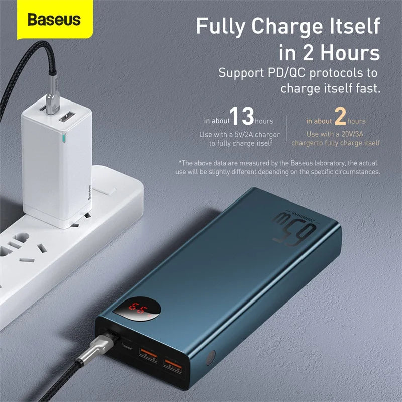 20000mAh Portable Fast Charging Powerbank