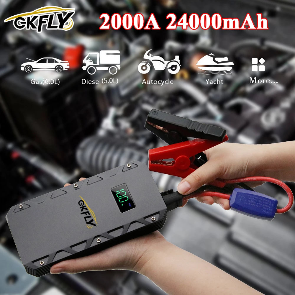 1500A Powerful Car Jump Starter 12V Starting Cables Device
