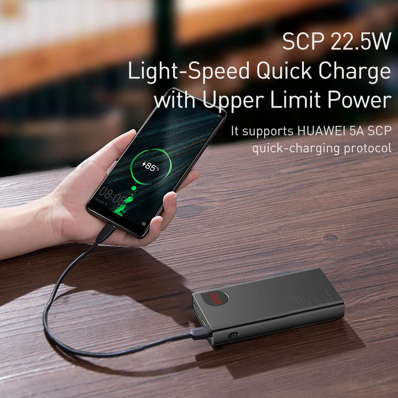 20000mAh Portable Fast Charging Powerbank