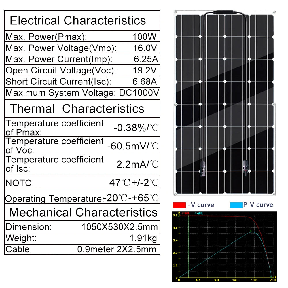 12V Flexible Solar Panel