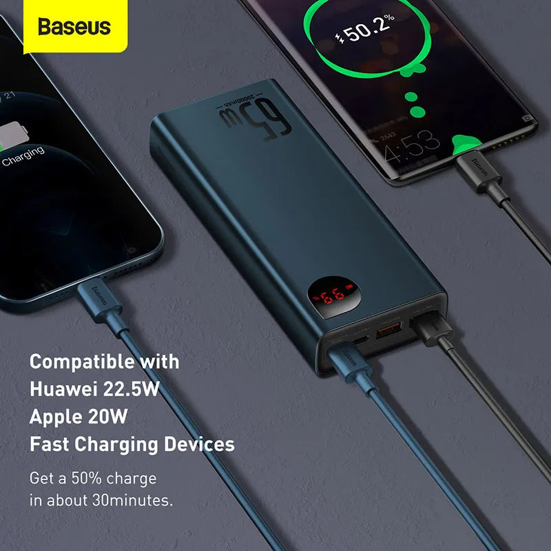 20000mAh Portable Fast Charging Powerbank