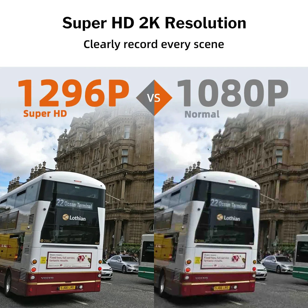 Car DVR Dash Cam