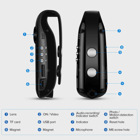 1080P Full HD Mini Digital Body Camera