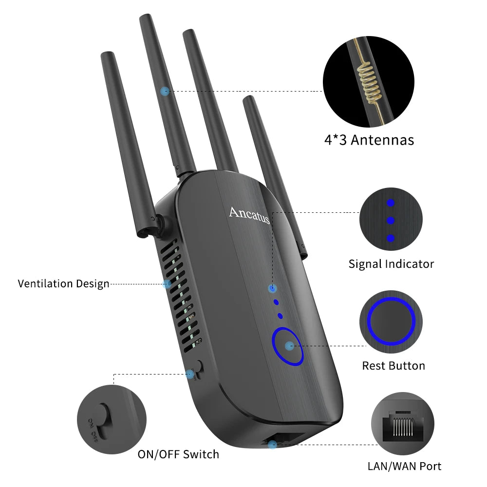 5g AC1200 Wifi Powerful Router