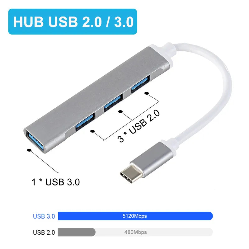 3.0 Type C USB C HUB