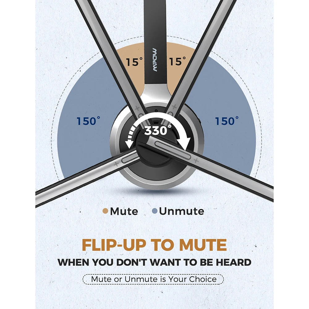 M5 Bluetooth Headset for Call Center