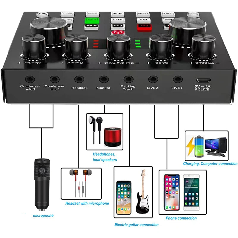 BM800 Condenser Microphone Kit