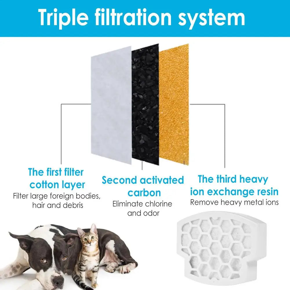 1 / 5 Pcs Cats Fountain Water Dispenser Filter