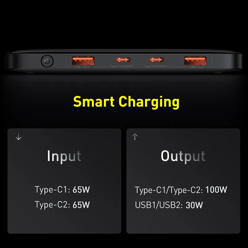 100W 20000mAh Type C PD Fast Charging Power Bank