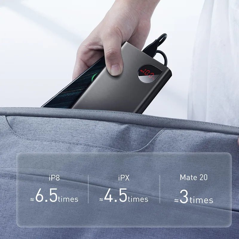 20000mAh Portable Fast Charging Powerbank
