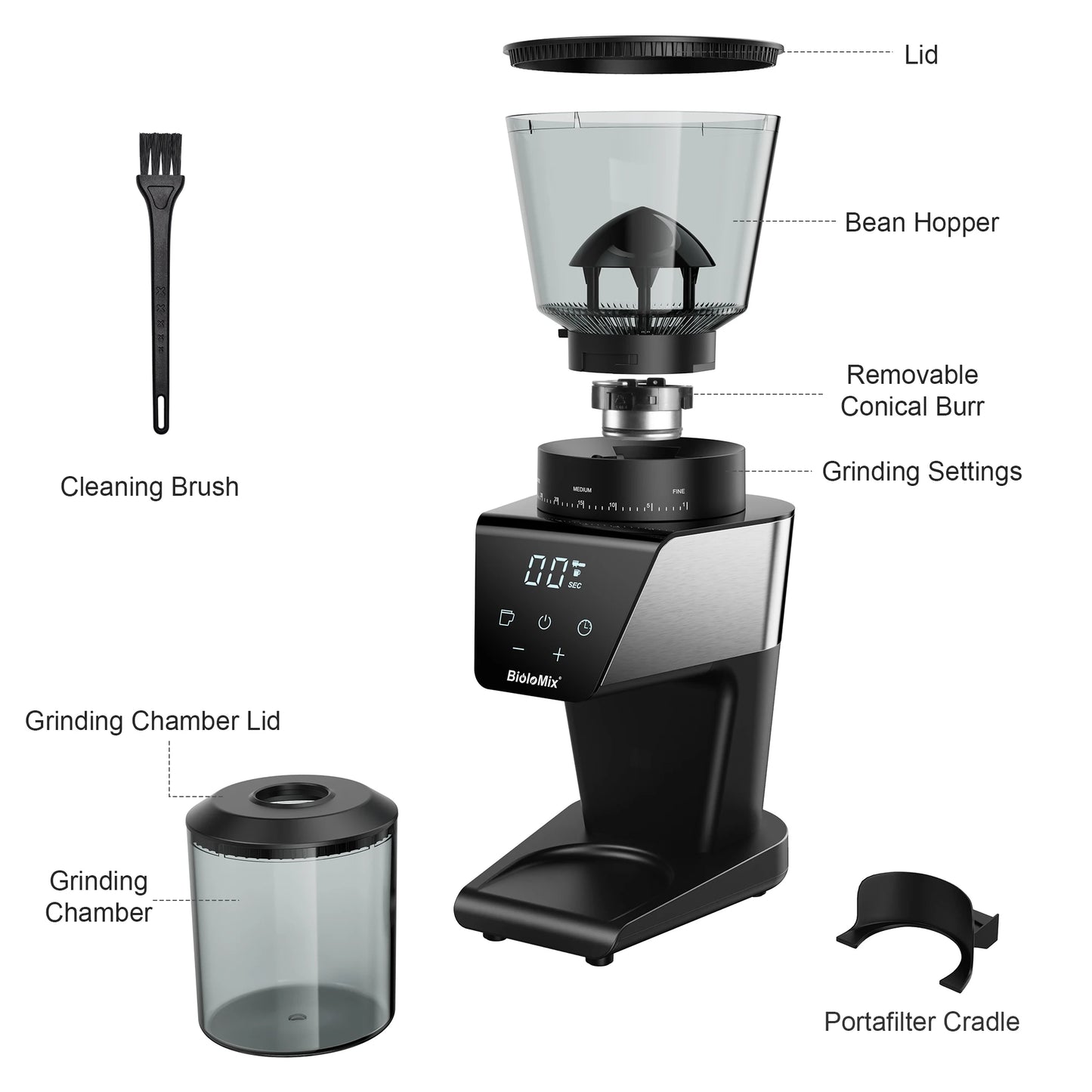 Automatic Burr Mill Electric Coffee Grinder