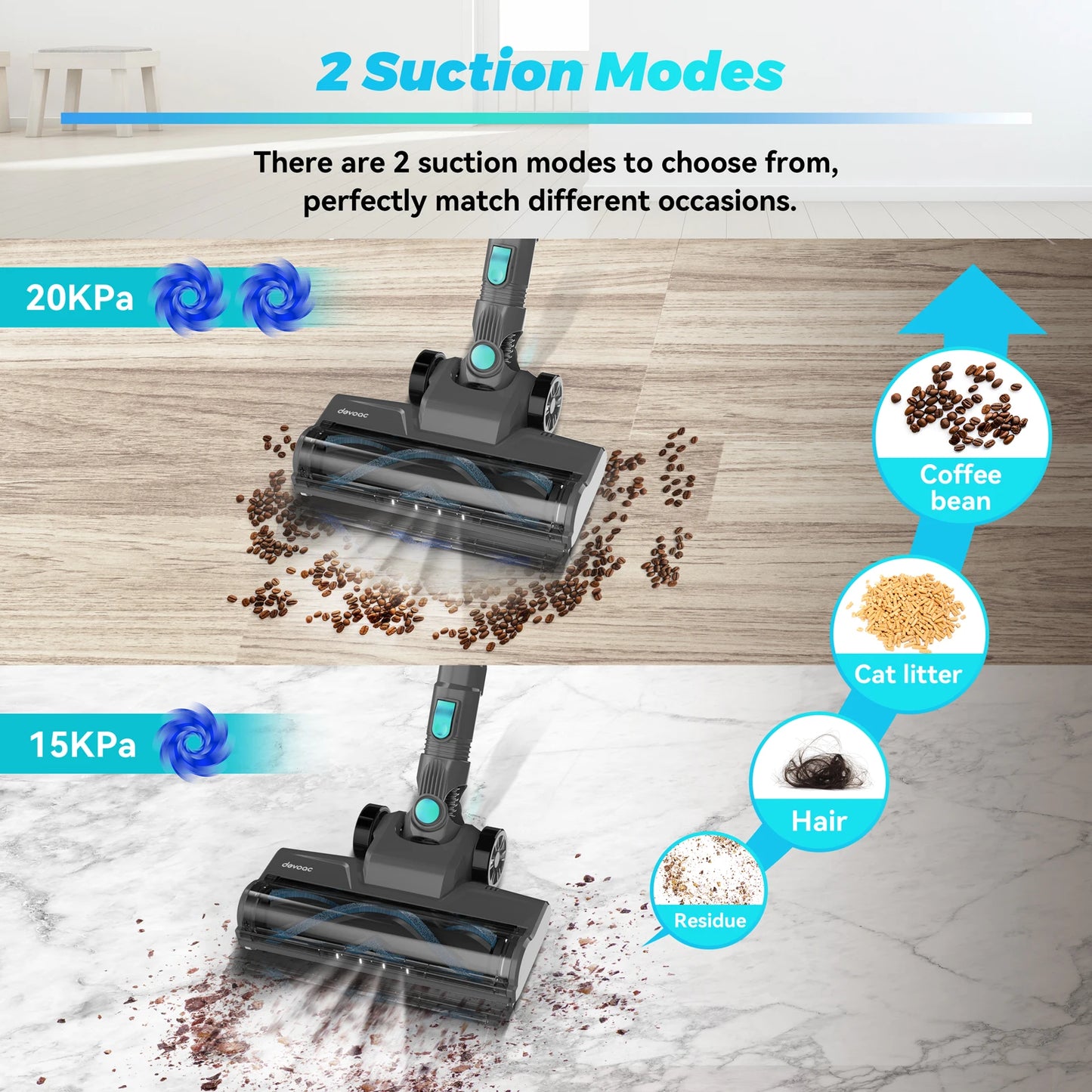 N370 Cordless vacuum cleaner