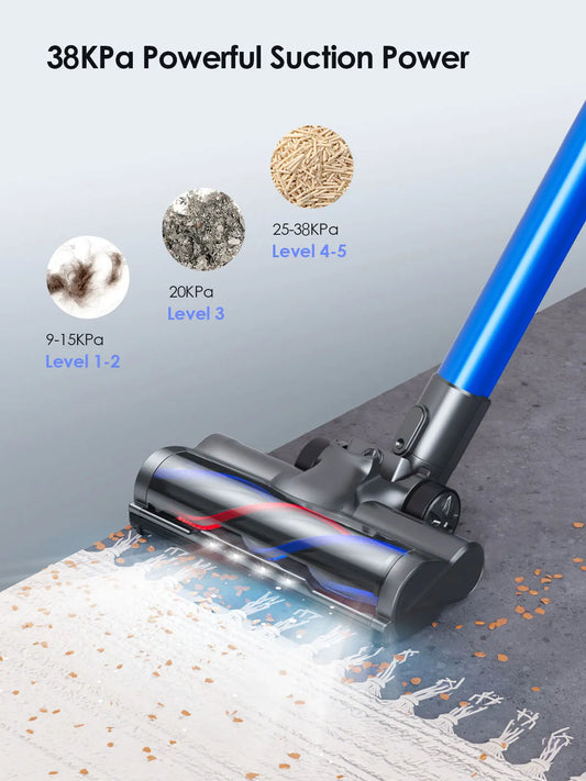 Handheld Vacuum Smart Cleaners