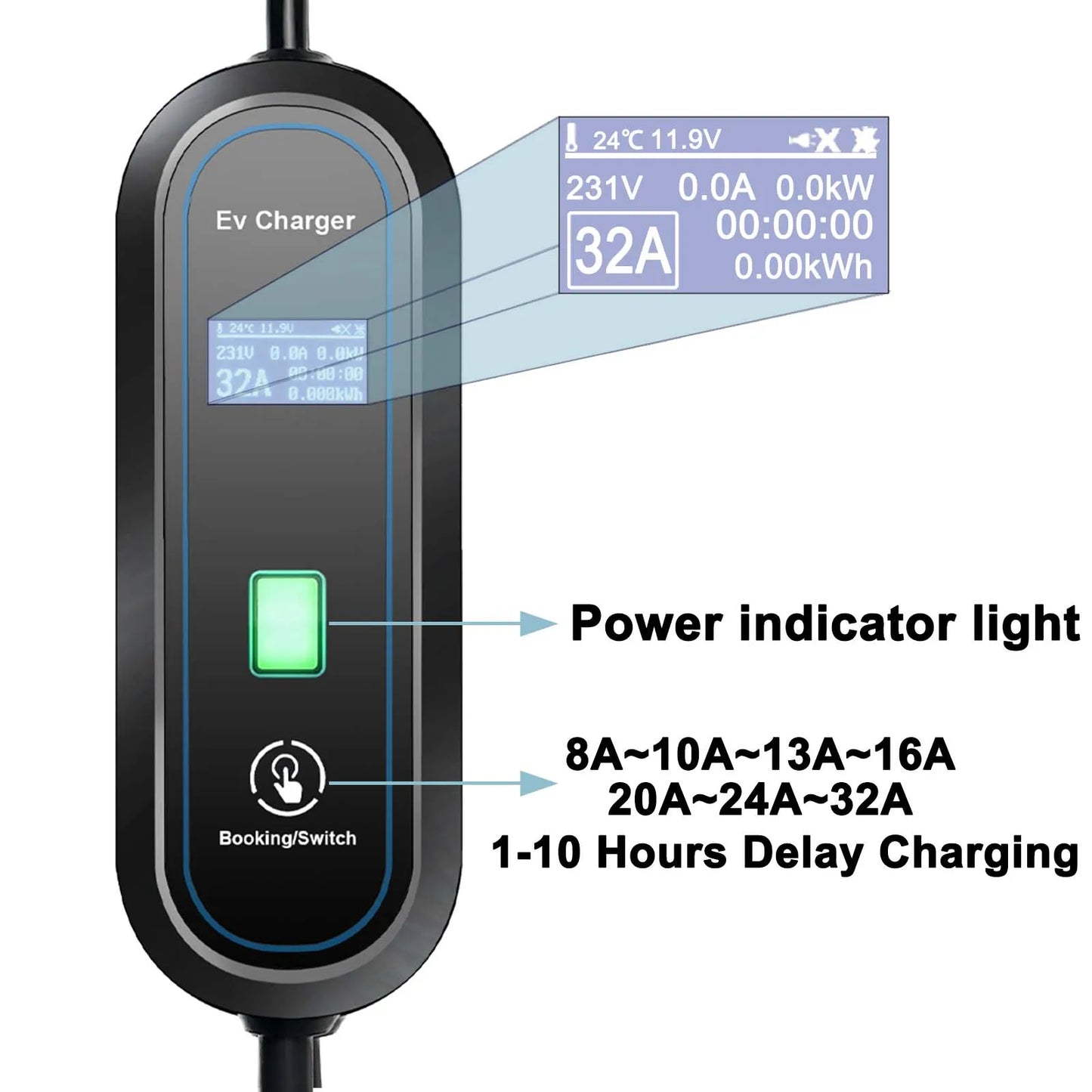 220V Portable EV Charger