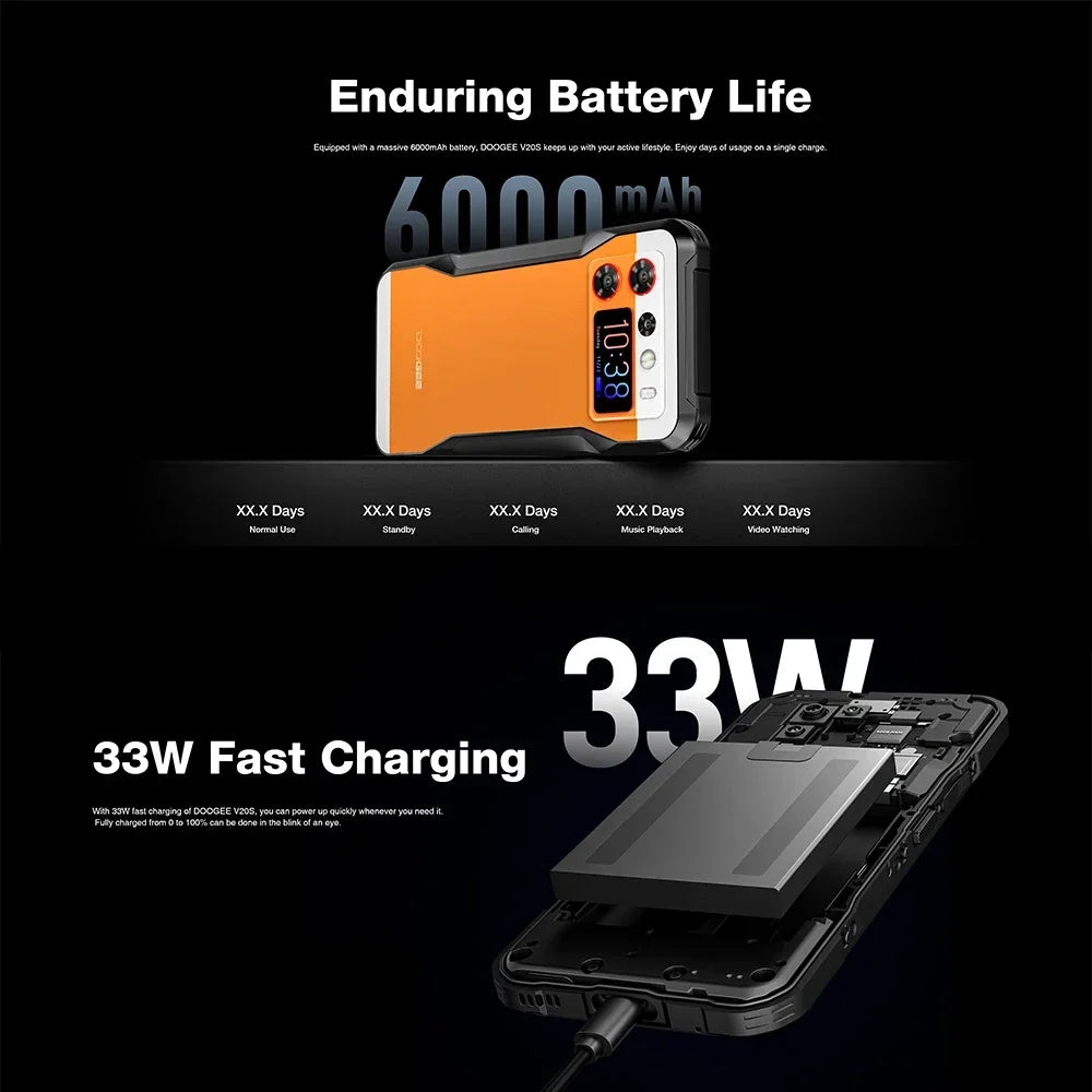 V20S Rugged 5G Smartphones