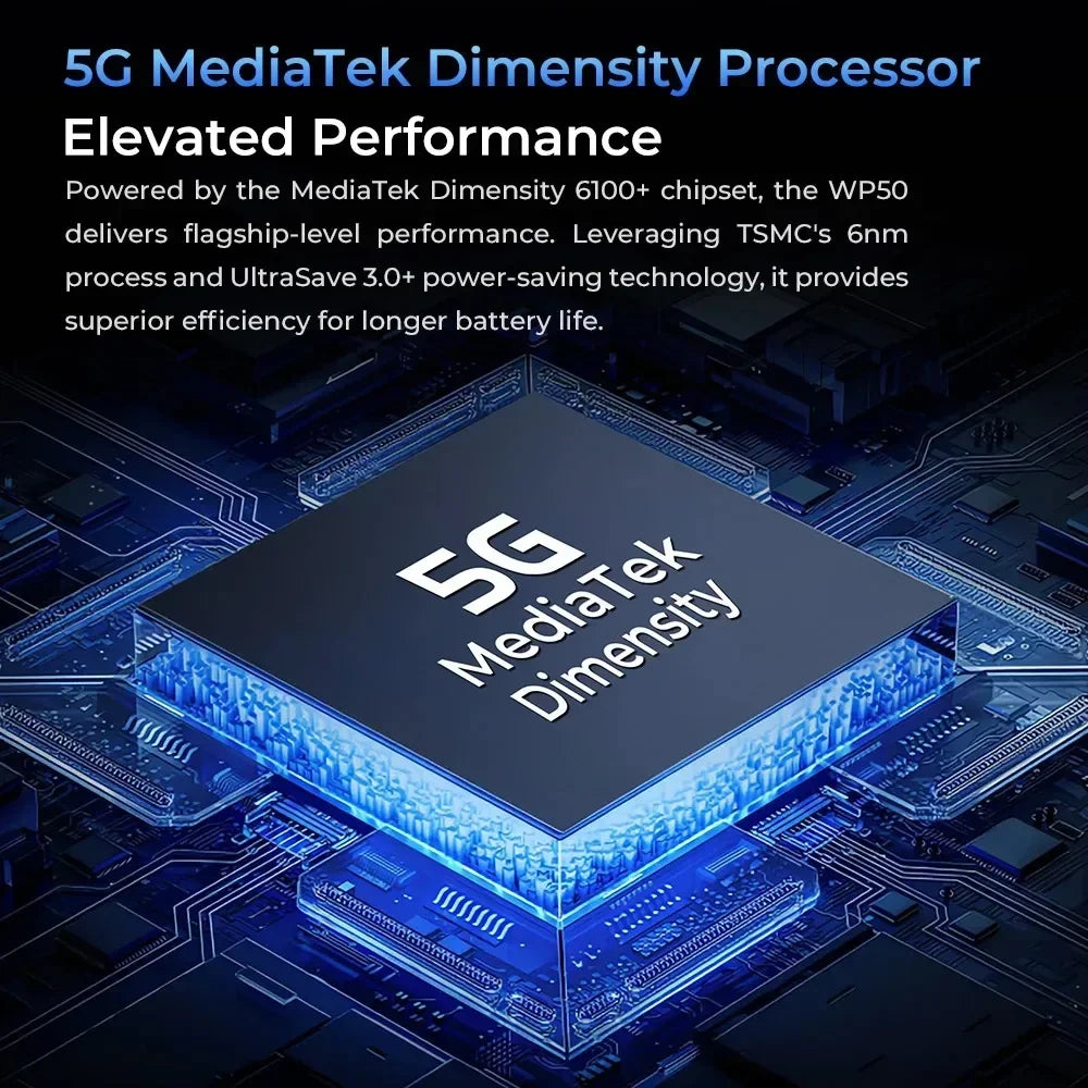 WP50 5G Ultra-Thin Smartphone