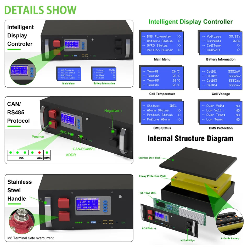 48V LiFePO4 100Ah 200Ah Lithium Battery Pack
