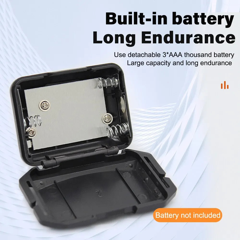 Camping & Hiking Mini LED Headlight