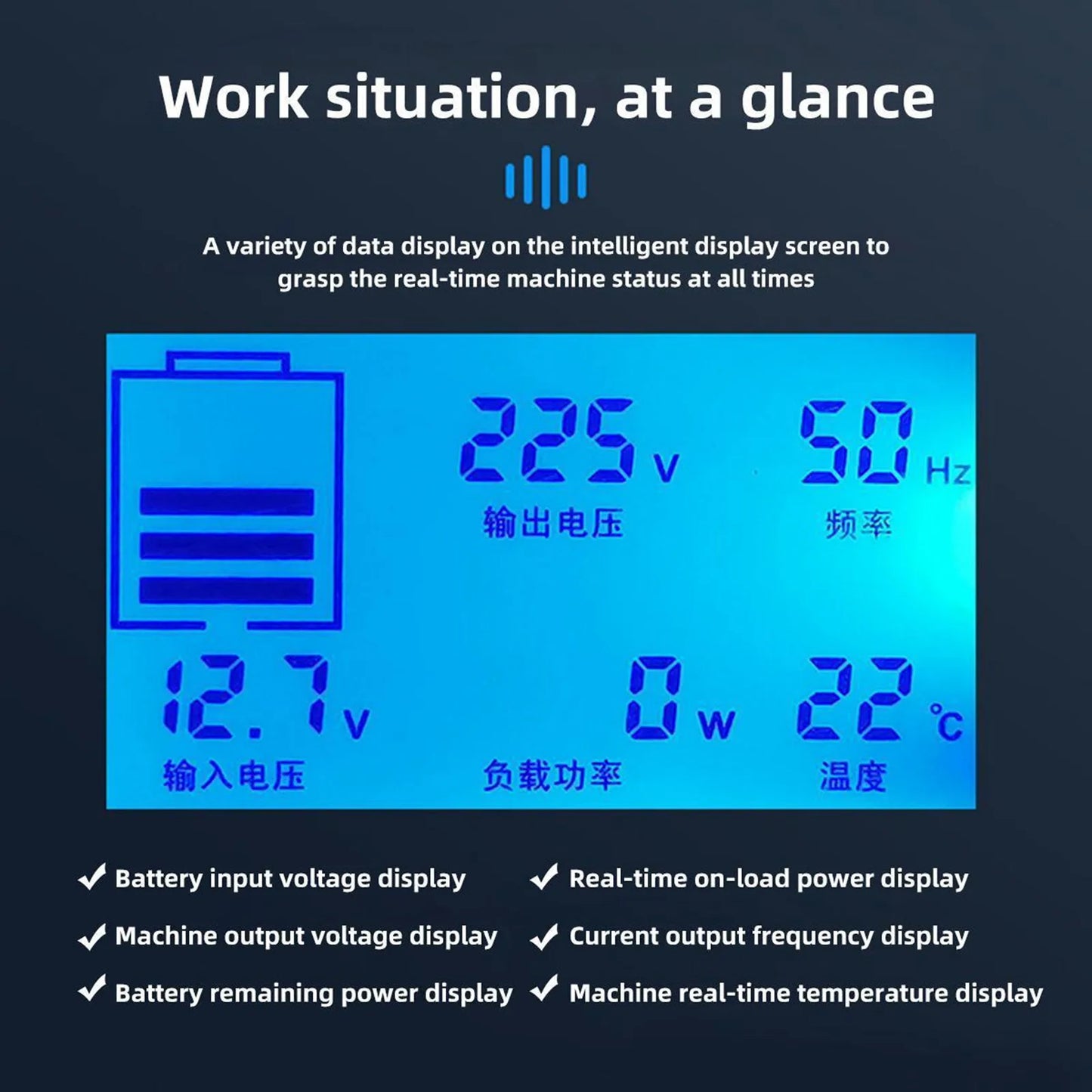 12V Pure Sine Wave Inverters