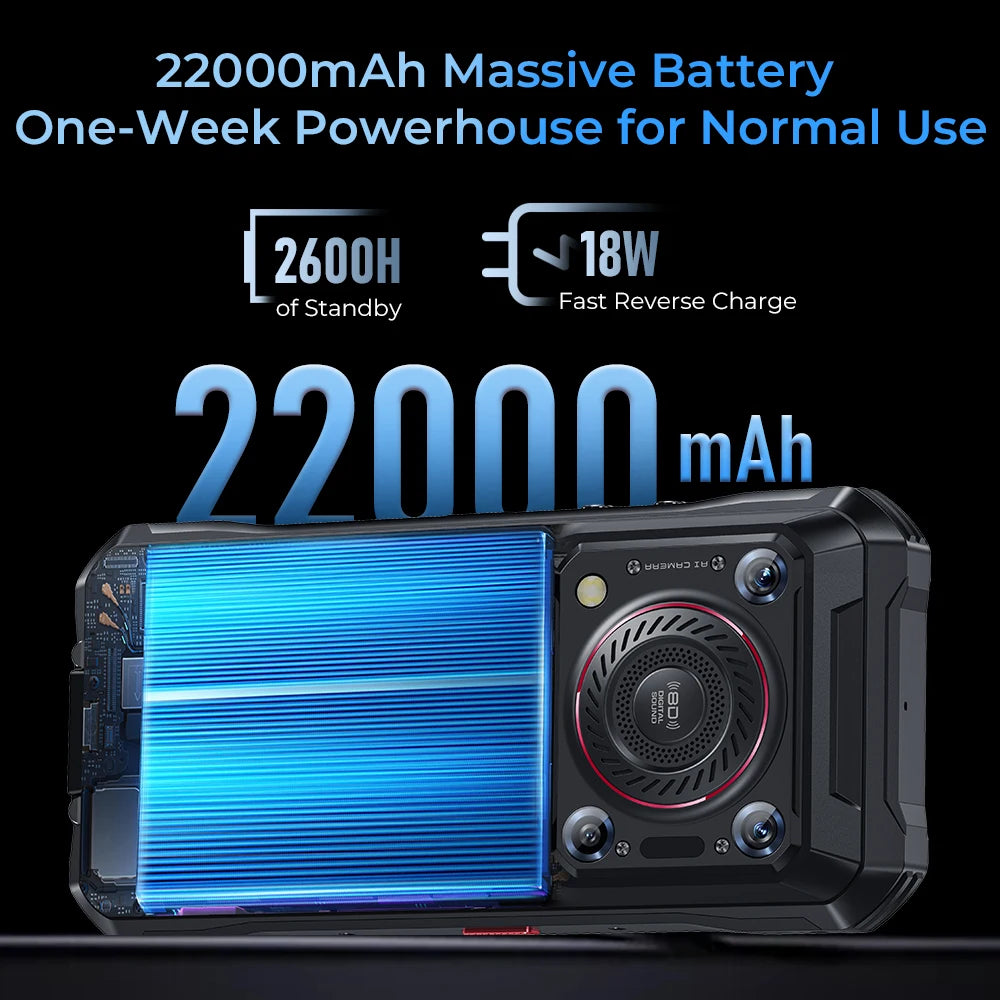 WP33 22000mAh Battery Pro 5G Rugged Smartphone