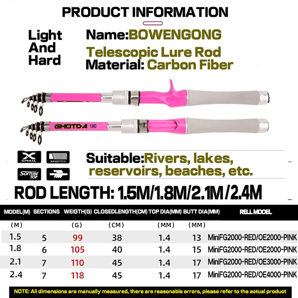 1.5m-2.4m Lure Spinning Fishing Rod and Reel Combo Set