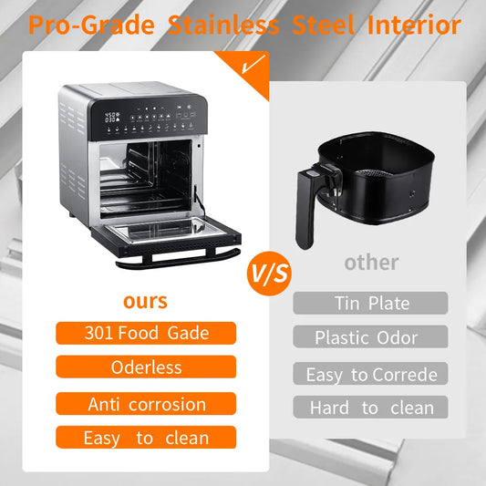 Stainless Steel Dual Heating Air Fryer