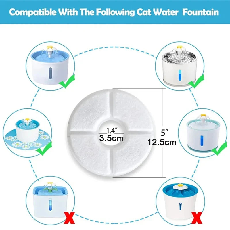 Replacement Activated Carbon Filter For Cat Water Fountain