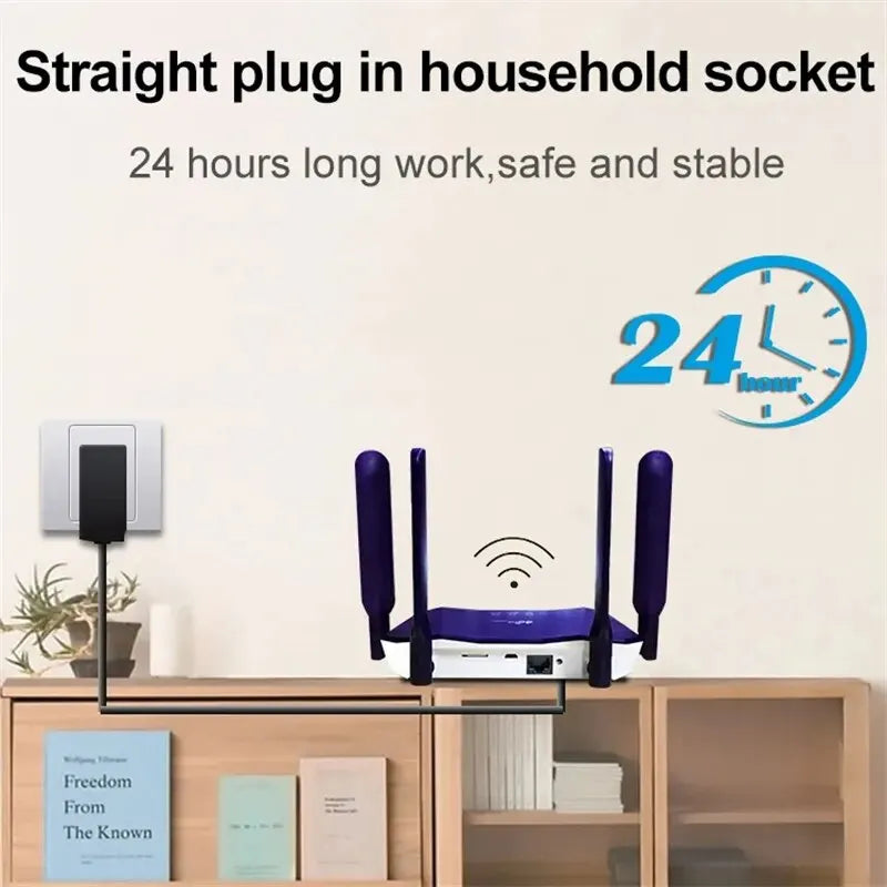 Wireless WIFI Router