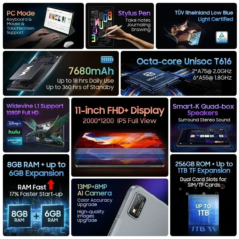 8GB+256GB 11''2k FHD+ Display Tablet