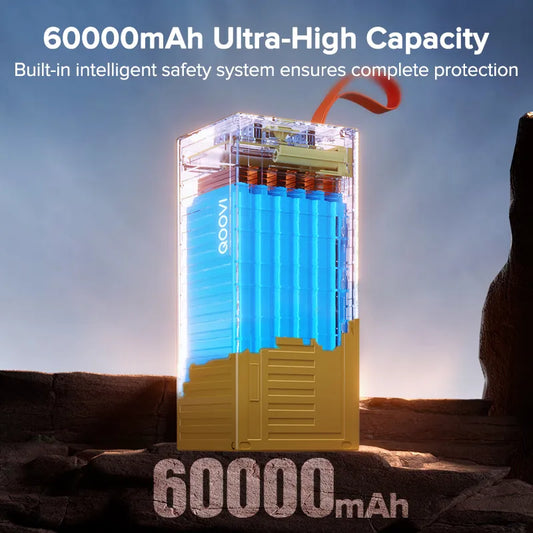 60000mAh Large Battery Capacity Power Bank