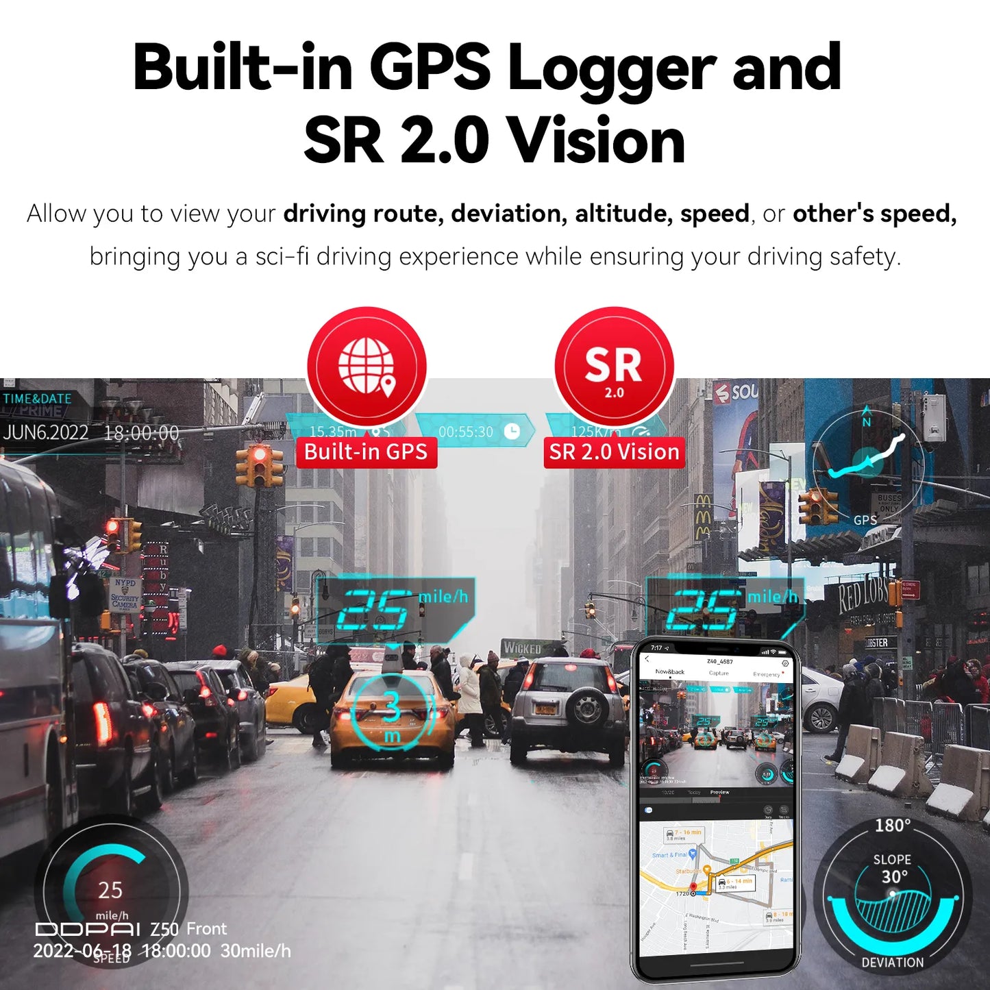 Z50 Front and Rear 4K Camera