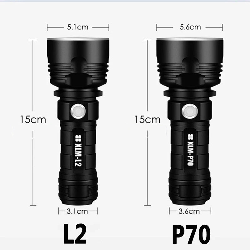 P70 Tactical Strong Flashlight