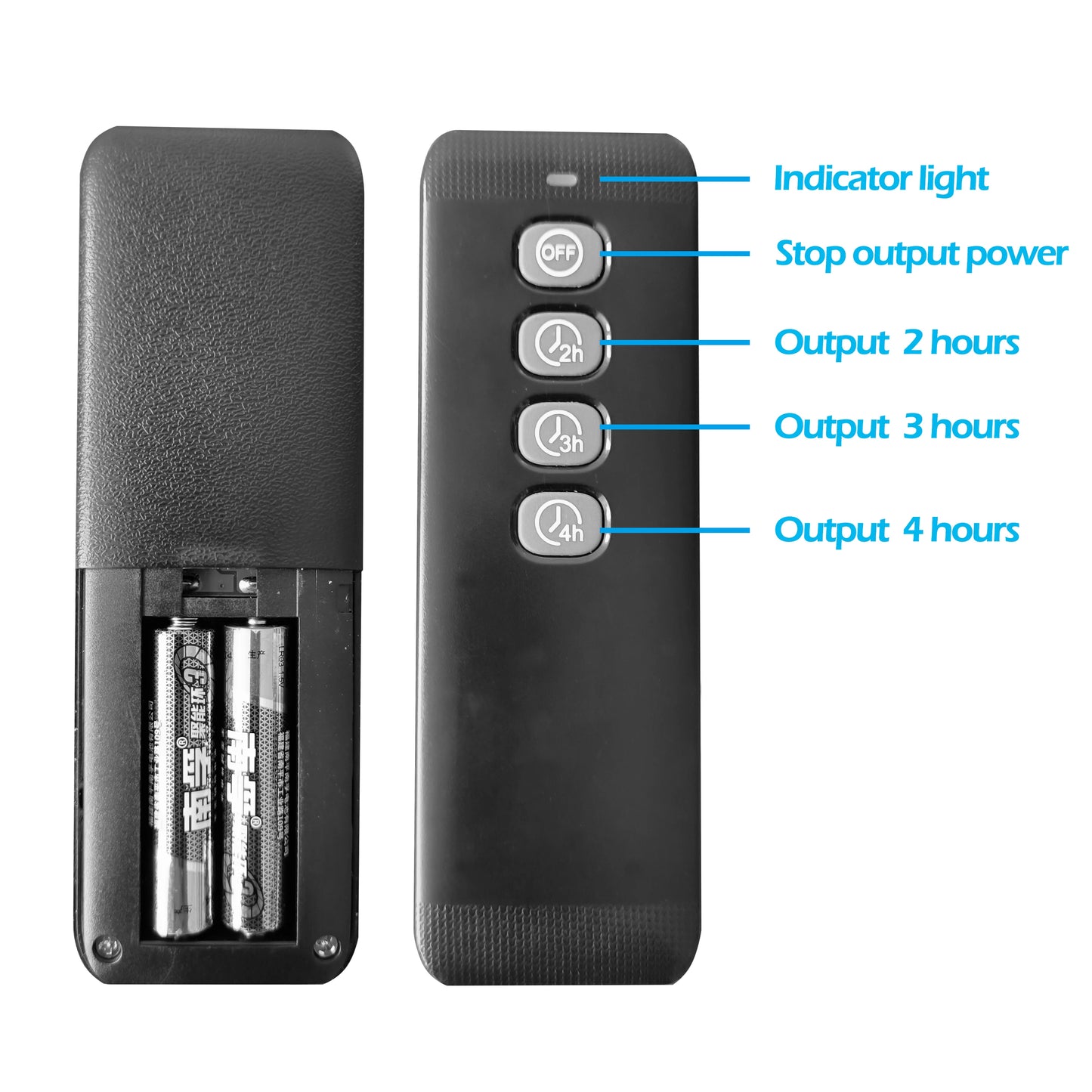 4W Solar Panel for WIFI Camera